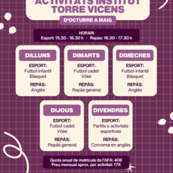 Activitats Torre Vicens